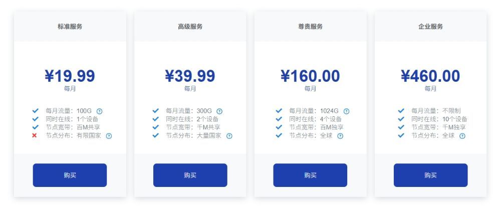DOVE加速器官网全面介绍：安全加密与高速稳定的全球网络服务