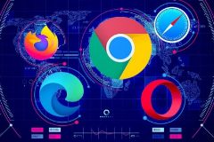 2025年全球浏览器市场占有率排行榜：Chrome持续领先，Safari稳居第二
