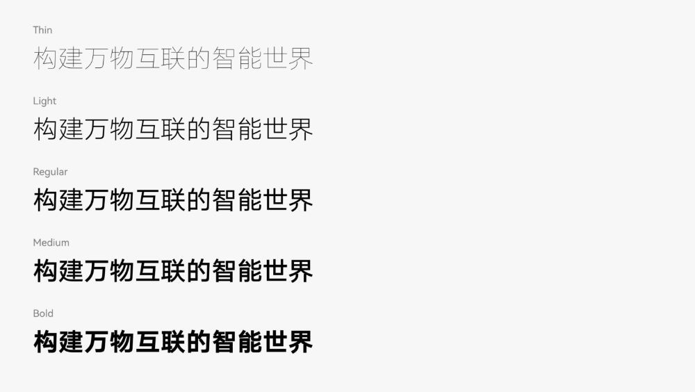 鸿蒙HarmonyOS Sans字体：免费可商用字体下载推荐