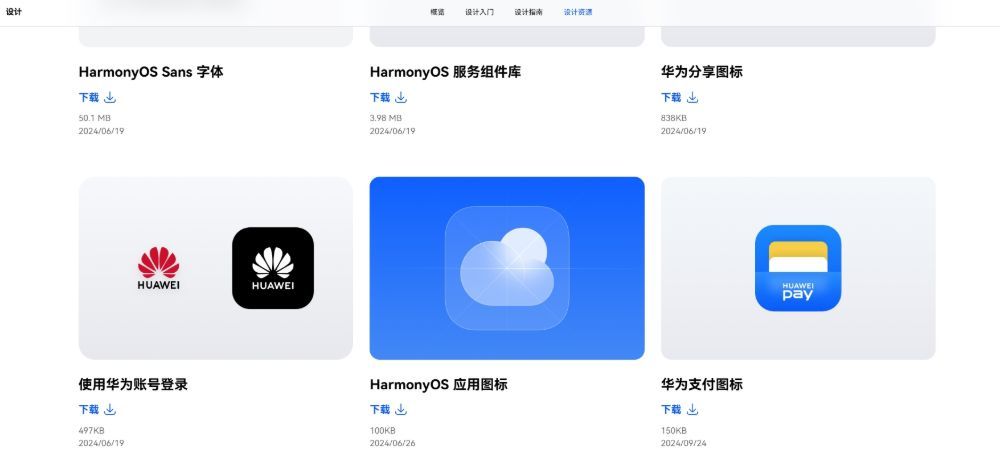 鸿蒙HarmonyOS Sans字体：免费可商用字体下载推荐