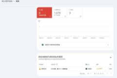 谷歌广告导致的 CLS 问题会影响 SEO 吗?深度解析与优化策略