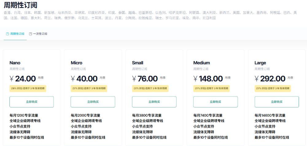 Gatern 加速器全面测评:速度、稳定性与流媒体解锁能力深度解析 Gatern 加速器全面测评:速度、稳定性与流媒体解锁能力深度解析