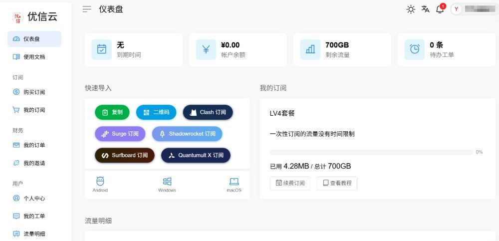 优信云机场仪表盘 优信云机场仪表盘