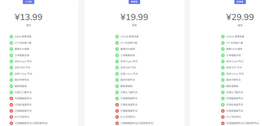 疾风云机场套餐价格 疾风云机场套餐价格